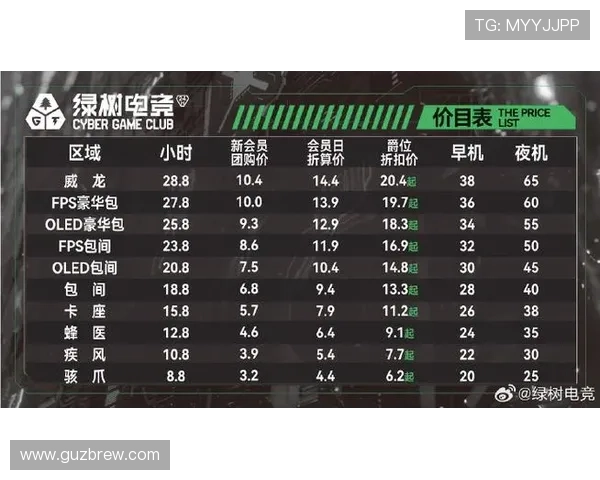 专家推荐2024年度最受欢迎的AG电子游戏排行榜及玩法攻略