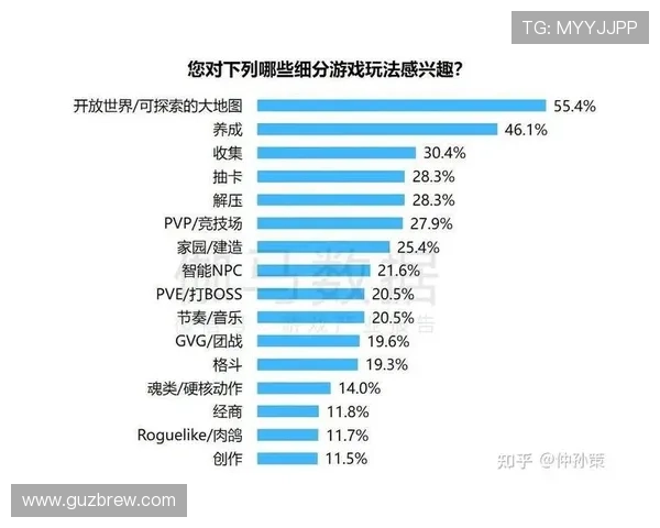 探索ag游戏平台的创新游戏类型与未来发展趋势满足不同玩家需求 探索ag游戏平台的创新游戏类型与未来发展趋势满足不同玩家需求