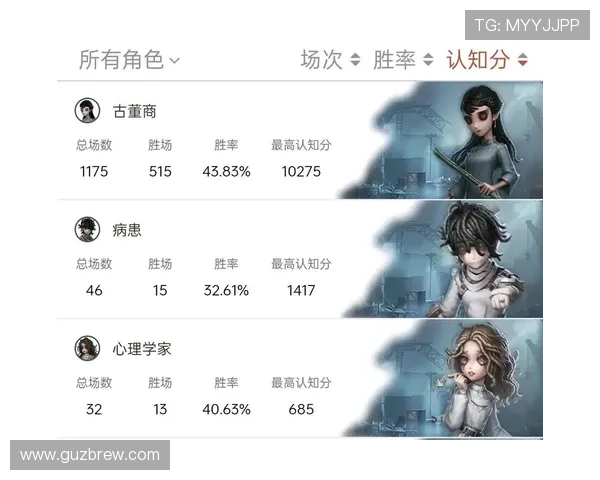 在888真人平台上如何有效提升游戏胜率和获得更多奖励的实用技巧分享